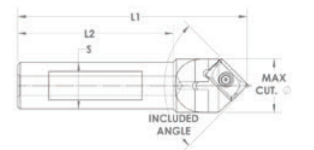 SCT Straight Shank